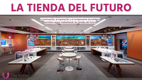 INFORME DE TENDENCIAS RETAIL