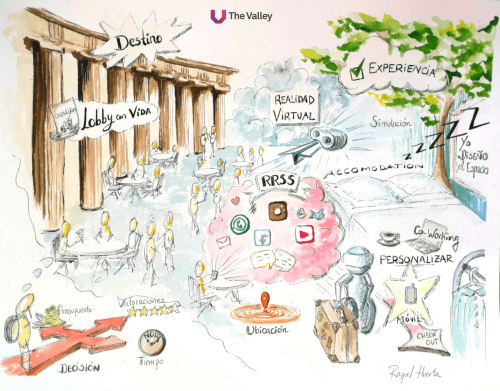 Infografía El viajero digital II