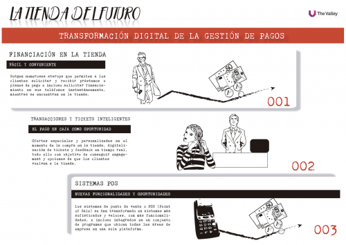 La tienda del futuro - Transformación digital de la gestión de pagos